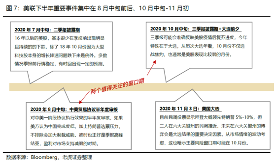 老虎證券美港股展望：聚焦中國核心資產(chǎn)，擁抱市場紅利