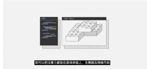 這個被網(wǎng)易投資5000萬美元，還在與騰訊云合作的公司，到底什么來頭？