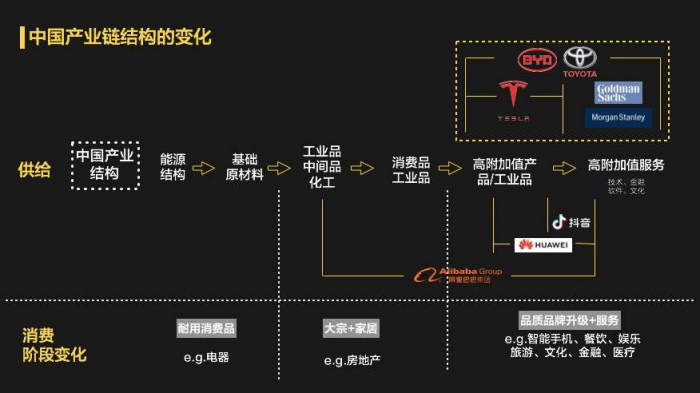 環(huán)信大學(xué)：從IT建設(shè)模式變化看客戶中心發(fā)展