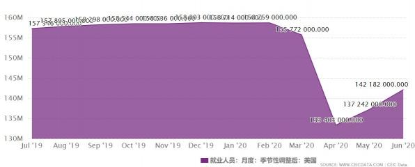 2020見證歷史，領(lǐng)峰直播間勘破黃金上沖2000謎局