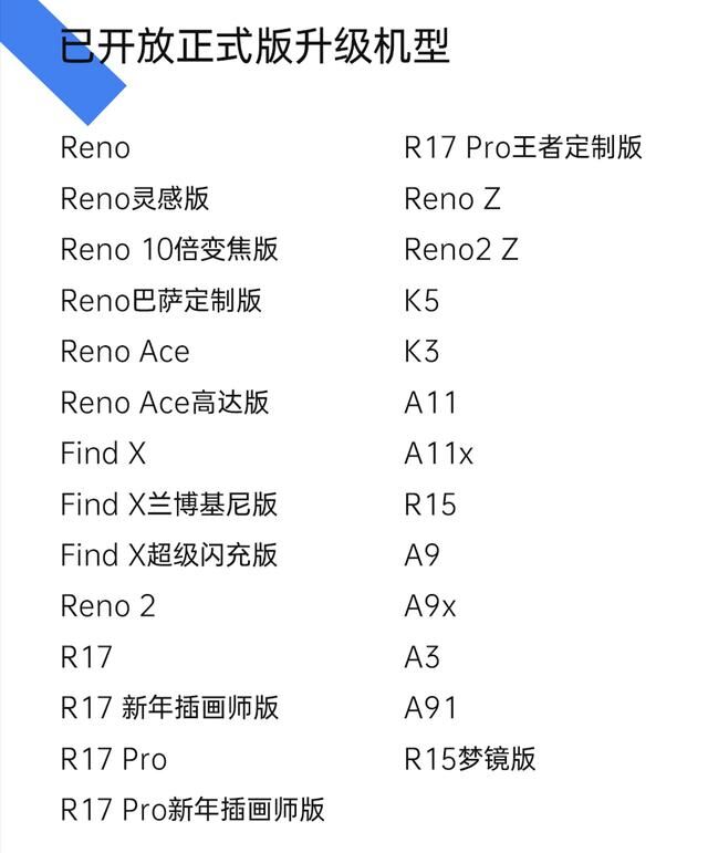 ColorOS 7 發(fā)布 8 月正式版升級(jí)計(jì)劃，額外新增 4 款機(jī)型