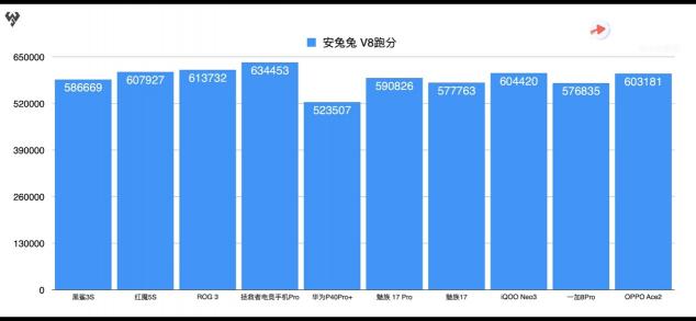 黑鯊和ROG汗顏！為啥ChinaJoy上拯救者Pro展臺(tái)人氣這么高？