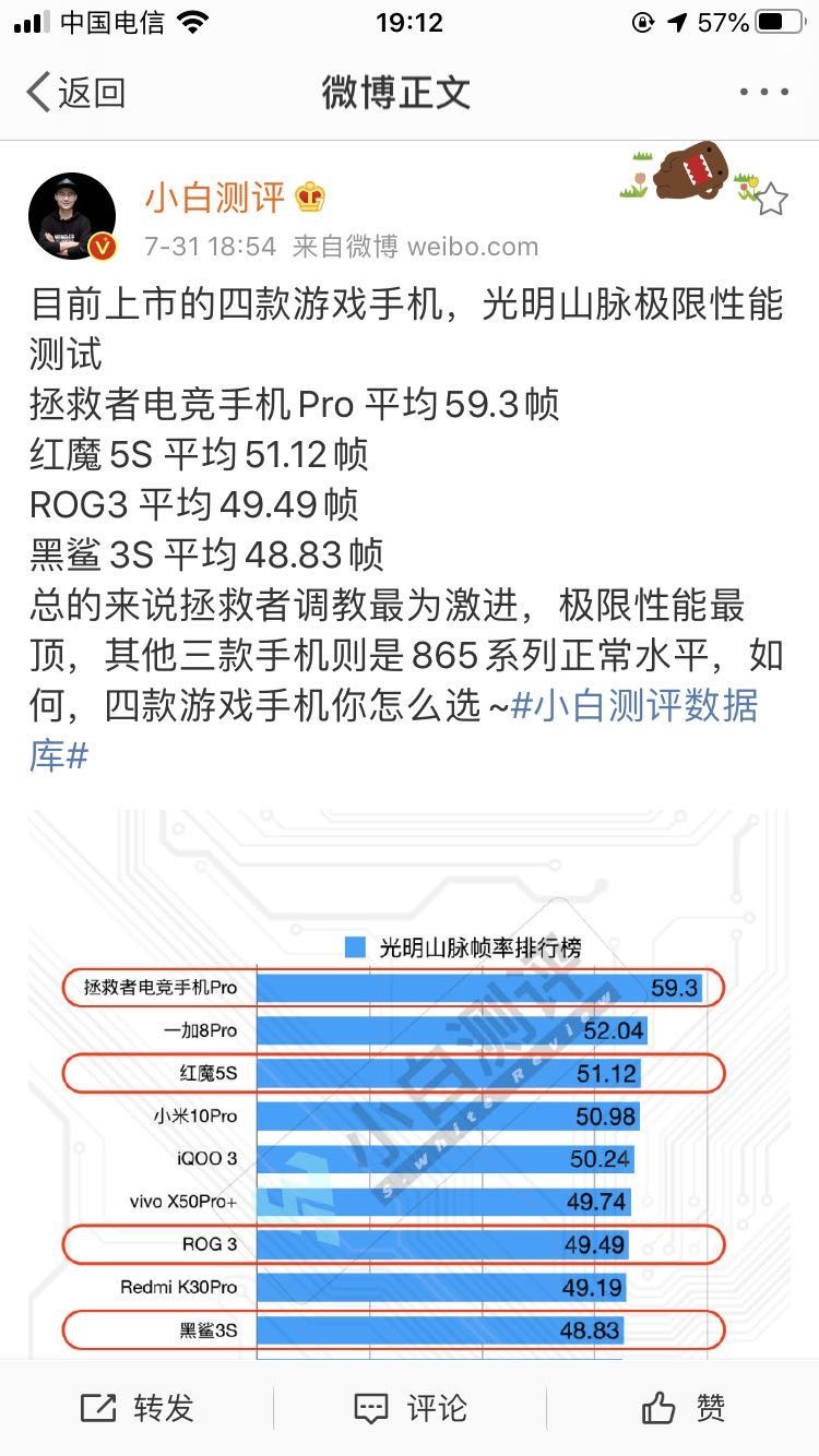 黑鯊和ROG汗顏！為啥ChinaJoy上拯救者Pro展臺(tái)人氣這么高？