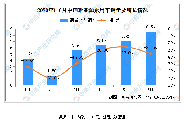 聚焦行業(yè)熱點趨勢 ICH2020深圳連接器線束展即將盛大開幕