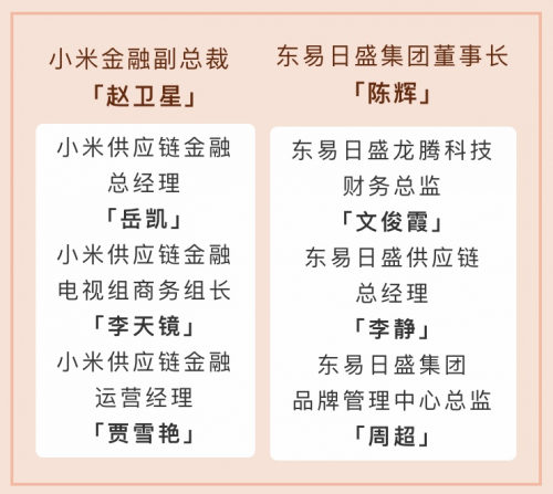 東易日盛與小米科技戰(zhàn)略簽約，共建“智慧供應(yīng)鏈金融”新生態(tài)！