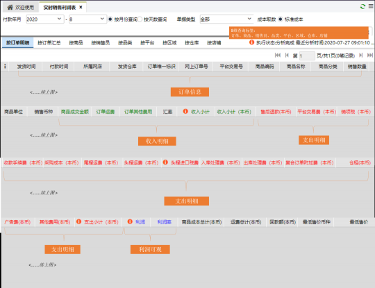 Amazon海賣助手真的停了！賣家還有這個(gè)工具可以替代