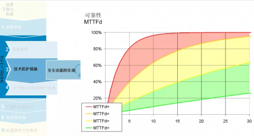 靈動(dòng)科技斬獲V-AMR全球首個(gè)CE認(rèn)證 ，引領(lǐng)行業(yè)發(fā)展