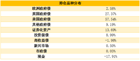 老虎證券：“超級(jí)通脹時(shí)代”下，我們還可以買“通脹”