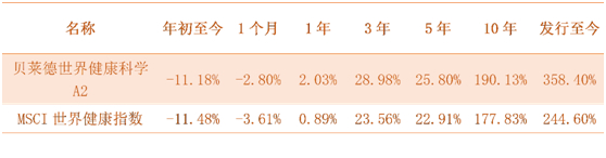 老虎證券：新冠之下，給自己的投資賬戶打一劑疫苗