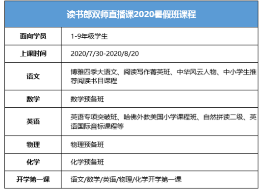 炎炎夏日在家上輔導(dǎo)班，讀書郎雙師直播課暑假班上課啦！