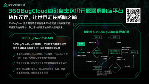 360漏洞云亮相ISC 2020，熱議信創(chuàng)下的漏洞威脅