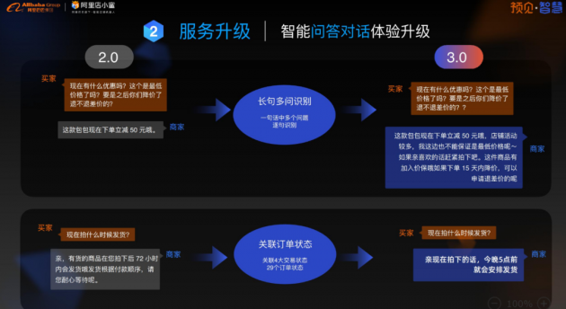 幫138萬商家搞定2500億成交，阿里巴巴這個(gè)機(jī)器人越來越聰明了