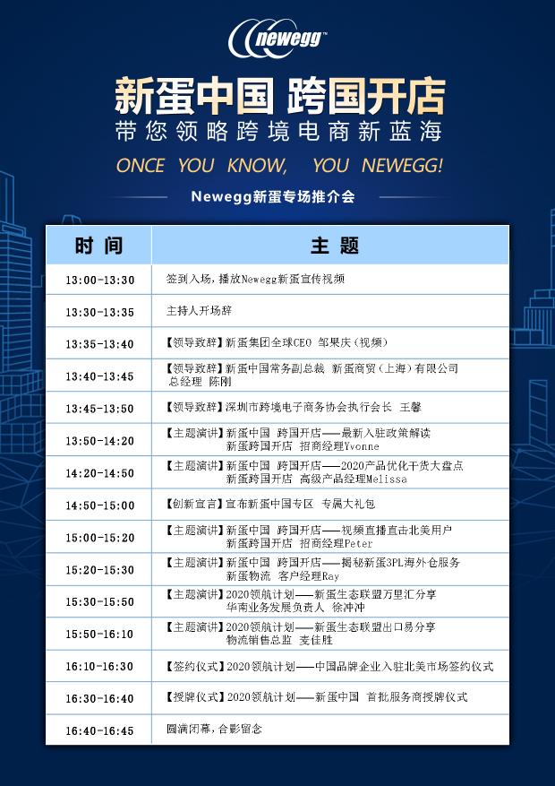 跨境電商頭部企業(yè)亞馬遜、阿里、新蛋 為何熱衷直播招商