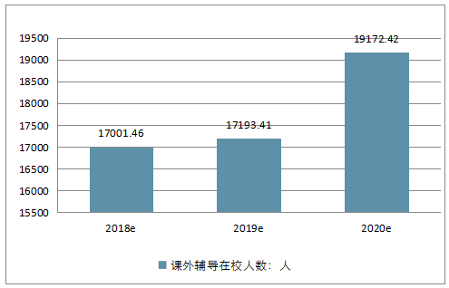 一位小學(xué)生家長自述：我為什么建議給孩子報讀書郎輔導(dǎo)班？