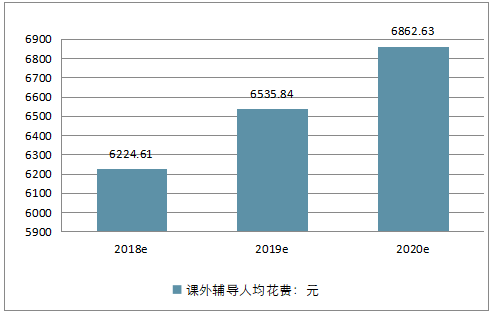 一位小學(xué)生家長自述：我為什么建議給孩子報讀書郎輔導(dǎo)班？