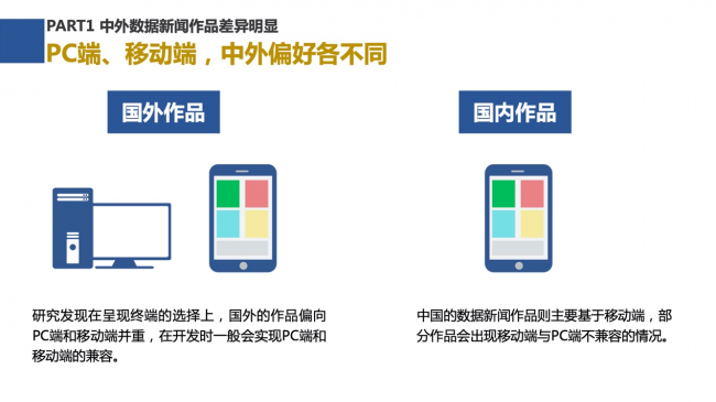 新浪新聞聯(lián)合數(shù)可視公益基金發(fā)布報(bào)告解析中外數(shù)據(jù)新聞各有何“神通”