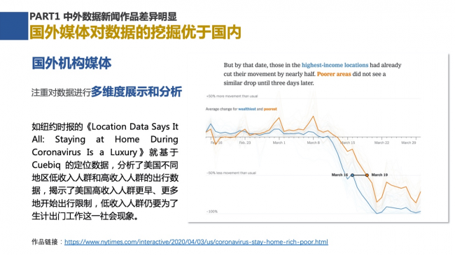 新浪新聞聯(lián)合數(shù)可視公益基金發(fā)布報(bào)告解析中外數(shù)據(jù)新聞各有何“神通”