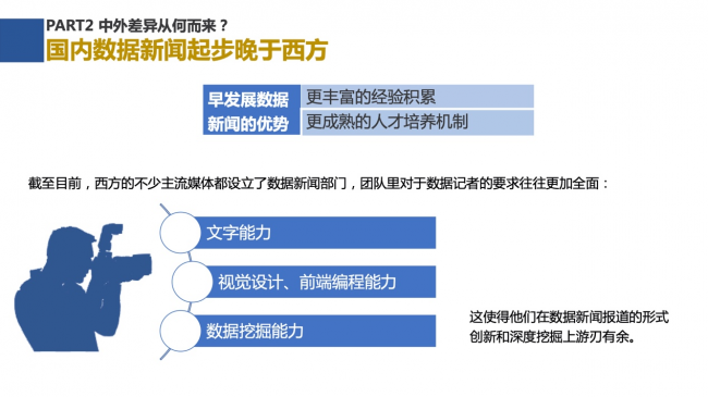 新浪新聞聯(lián)合數(shù)可視公益基金發(fā)布報(bào)告解析中外數(shù)據(jù)新聞各有何“神通”