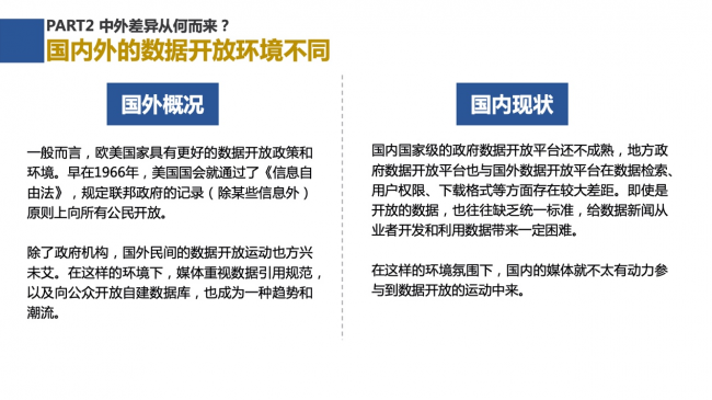 新浪新聞聯(lián)合數(shù)可視公益基金發(fā)布報(bào)告解析中外數(shù)據(jù)新聞各有何“神通”