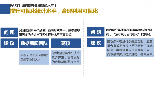 新浪新聞聯(lián)合數(shù)可視公益基金發(fā)布報(bào)告解析中外數(shù)據(jù)新聞各有何“神通”