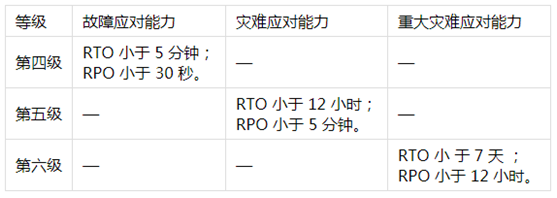 浪潮K1 Power助力光大證券平穩(wěn)度過小牛市考驗