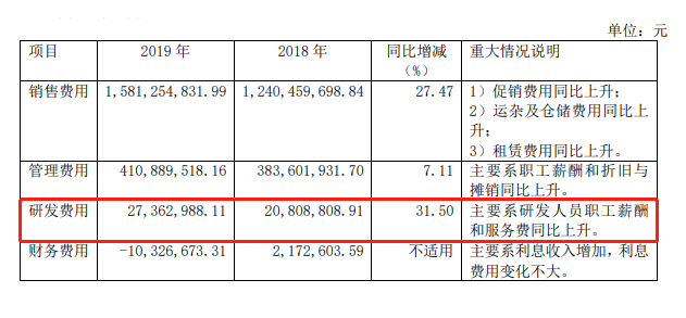 零食而已，何以高端？