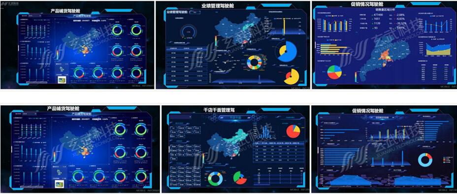 構(gòu)建快消企業(yè)決策大腦：從數(shù)據(jù)分析到智能決策