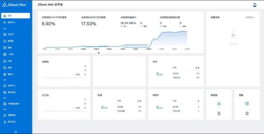 邊緣計(jì)算體驗(yàn)之四：ZStack Mini3.0 FT如何提升企業(yè)可用性？