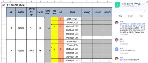 3年股價(jià)翻10倍，珀萊雅如何通過億方云進(jìn)行文件管理和協(xié)同辦公？