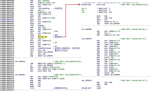 全視域洞察阻斷內(nèi)網(wǎng)威脅，360安全衛(wèi)士主防7.0構(gòu)筑“安全屏障”