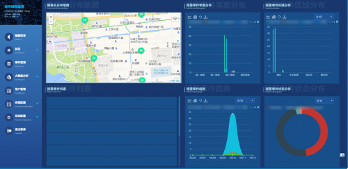 治愈“懸在城市上空的痛”，華為云助力海賽建立高空拋物監(jiān)測系統(tǒng)