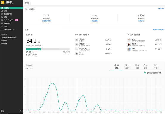 Zoho顛覆在線辦公，全新發(fā)布在線辦公套件Zoho Workplace