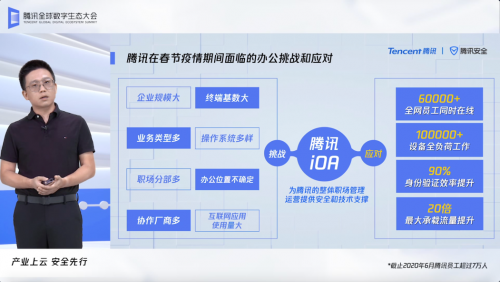 騰訊安全方斌：“零信任”已成云時代辦公安全破局關鍵