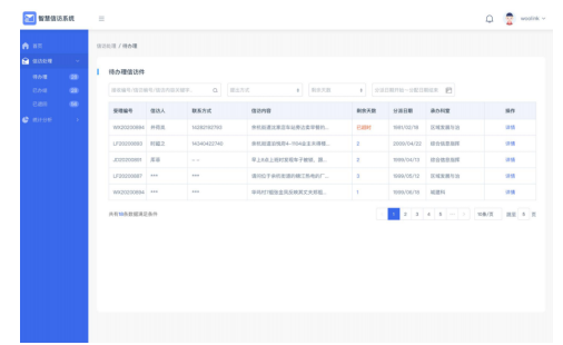 AI+RPA“數(shù)字公務(wù)員”上崗，智慧信訪激活社會(huì)治理“微細(xì)胞”