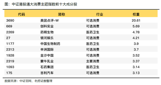 老虎證券：飛鶴、蒙牛價(jià)值初綻放