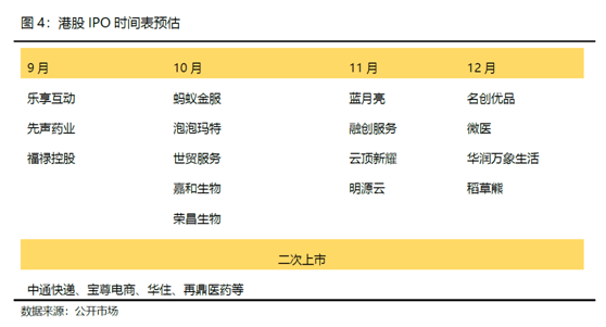 老虎證券：牛股縱橫！中國(guó)消費(fèi)崛起帶來布局良機(jī)