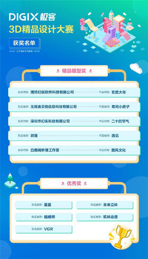 DIGIX極客AR/VR雙賽收官 精品應(yīng)用開啟數(shù)字生活交互新體驗