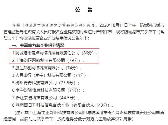 廣西防城港電單車運營資格遴選結(jié)果出爐 遴選結(jié)果引發(fā)熱議