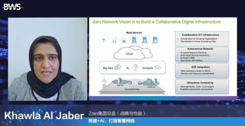 運(yùn)營(yíng)商Zain：聯(lián)接+AI，打造智慧網(wǎng)絡(luò)