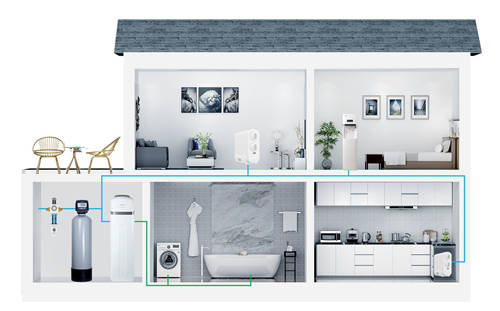 凈水器已成剛需？凱菲勒凈水提醒您：裝修別再只盯著“三大件”