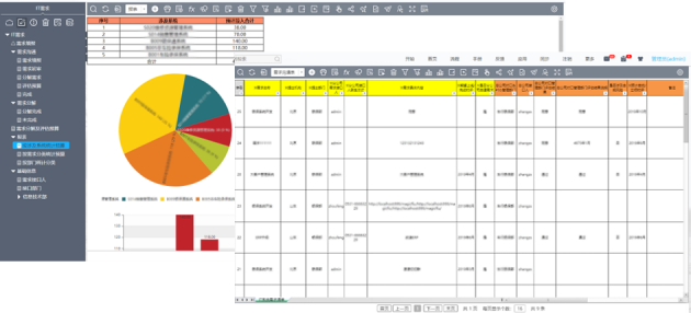 如果某國不讓中國用Excel，除了WPS，還有更好的選擇嗎？