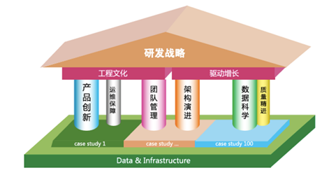 msup與IEEE TEMS達成戰(zhàn)略合作，攜手共建產(chǎn)業(yè)地圖升級