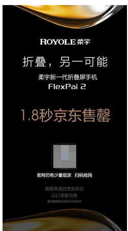 柔宇FlexPai 2京東首銷遭瘋搶，預(yù)約人數(shù)近30萬