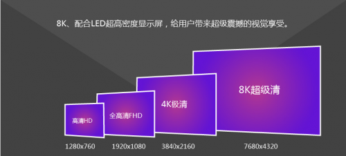 軟硬結(jié)合是奧拓電子在5G+8K時(shí)代乘風(fēng)破浪的利器！