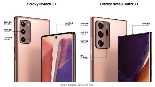 “雙節(jié)”換新機 為何三星Galaxy Note20系列是最佳選擇？