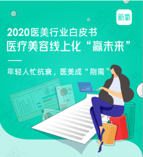 “三級火箭”助新氧打造新增長飛輪 醫(yī)美垂直流量池閉環(huán)成型