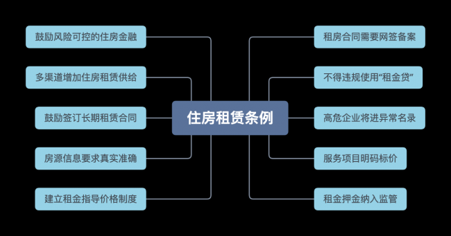 租住智能市占率領(lǐng)先品牌：云丁C位亮相上海2020公寓創(chuàng)業(yè)家年會