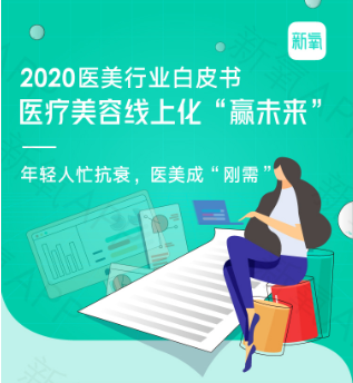 新氧白皮書(shū)聚焦醫(yī)美產(chǎn)業(yè)線下發(fā)展現(xiàn)狀 疫情新常態(tài)下消費(fèi)路徑變遷值得關(guān)注