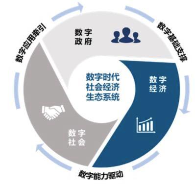 數(shù)字生態(tài)指數(shù)2020發(fā)布 星環(huán)科技孫元浩作為專家委員受邀參會