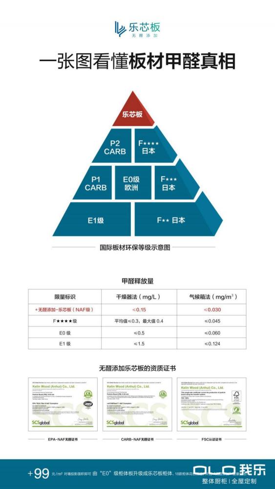 全屋定制比較好的品牌有哪些？不瞞大家，本人力薦這一家